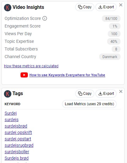 YouTube SEO Keywords everywhere video insight og Tags